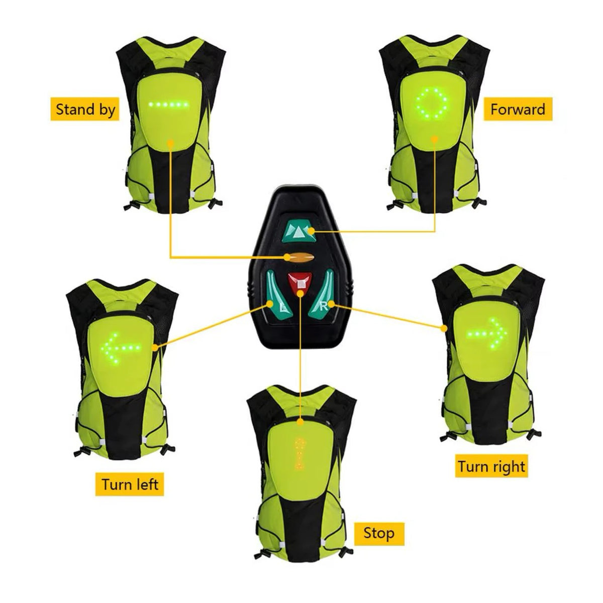 Signal modes: stand by, forward, left, right, stop